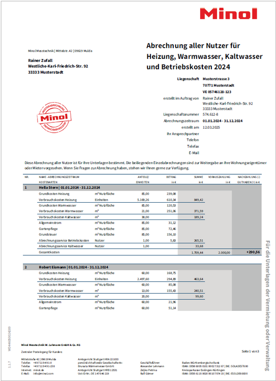 Minol Abrechnung aller Nutzer einschließlich der Gesamtabrechnung des Gebäudes
