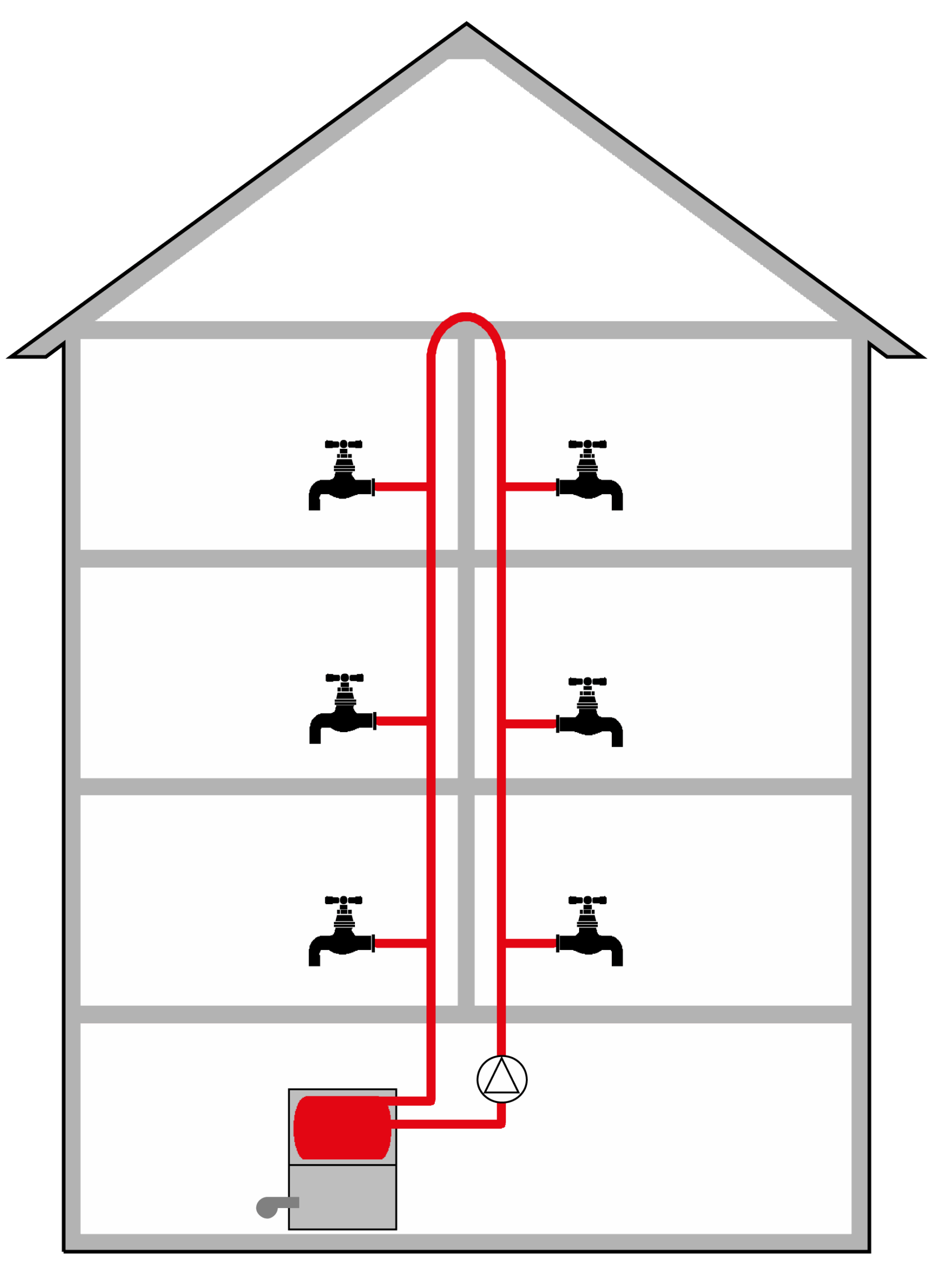 Kaltwasservorlauf bei Warmwasserentnahmen