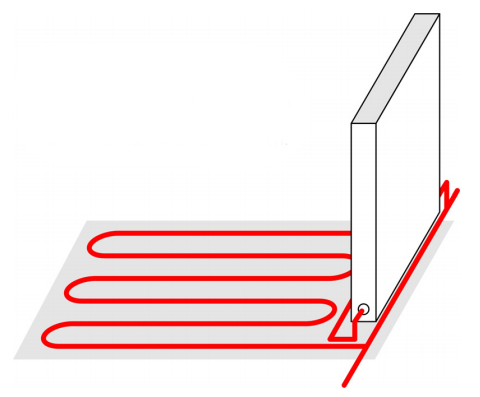 Fußbodenheizung im Rücklauf des Badheizkörpers