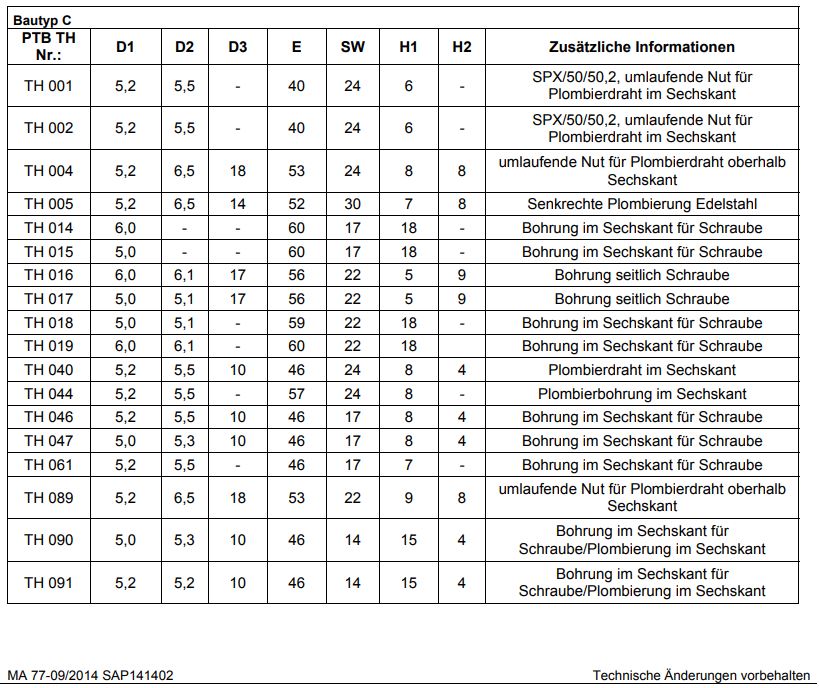 Minol-informiert-Einbau-Vorlauffuehler-in-Bestandstauchhuelse-Einbau-Ruecklauffuehler-im-Durchflusssensor
