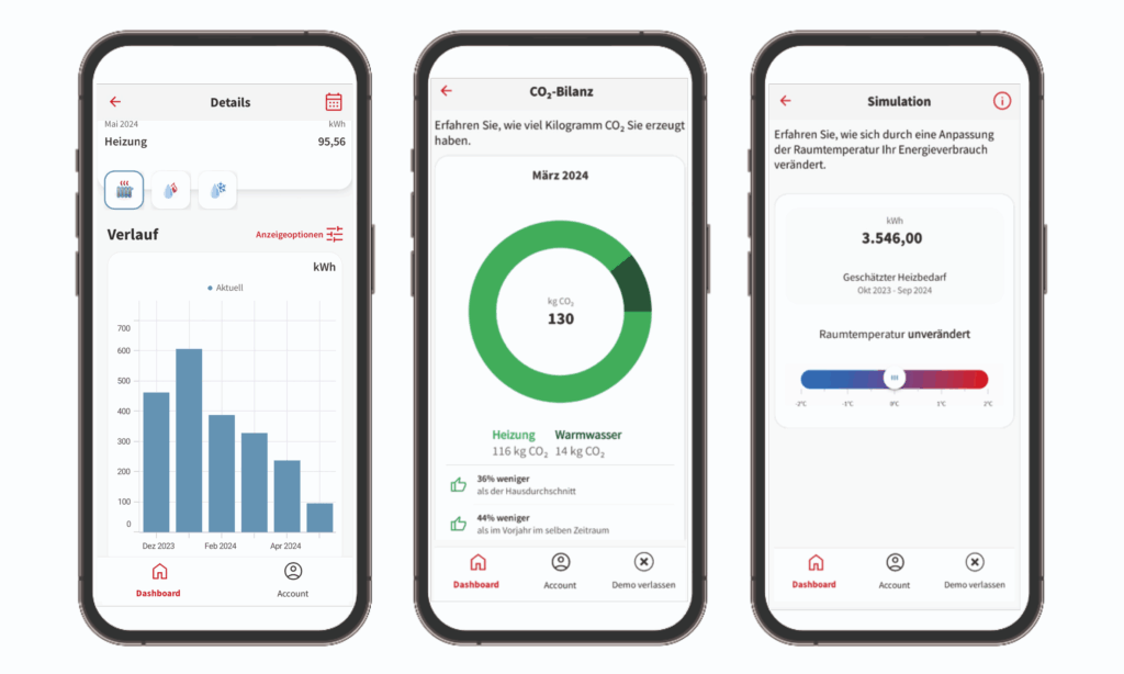Vorteile der Heizkostenabrechnung: Motiviert zum Sparen mit der unterjährigen Verbrauchsinformation für Mieter