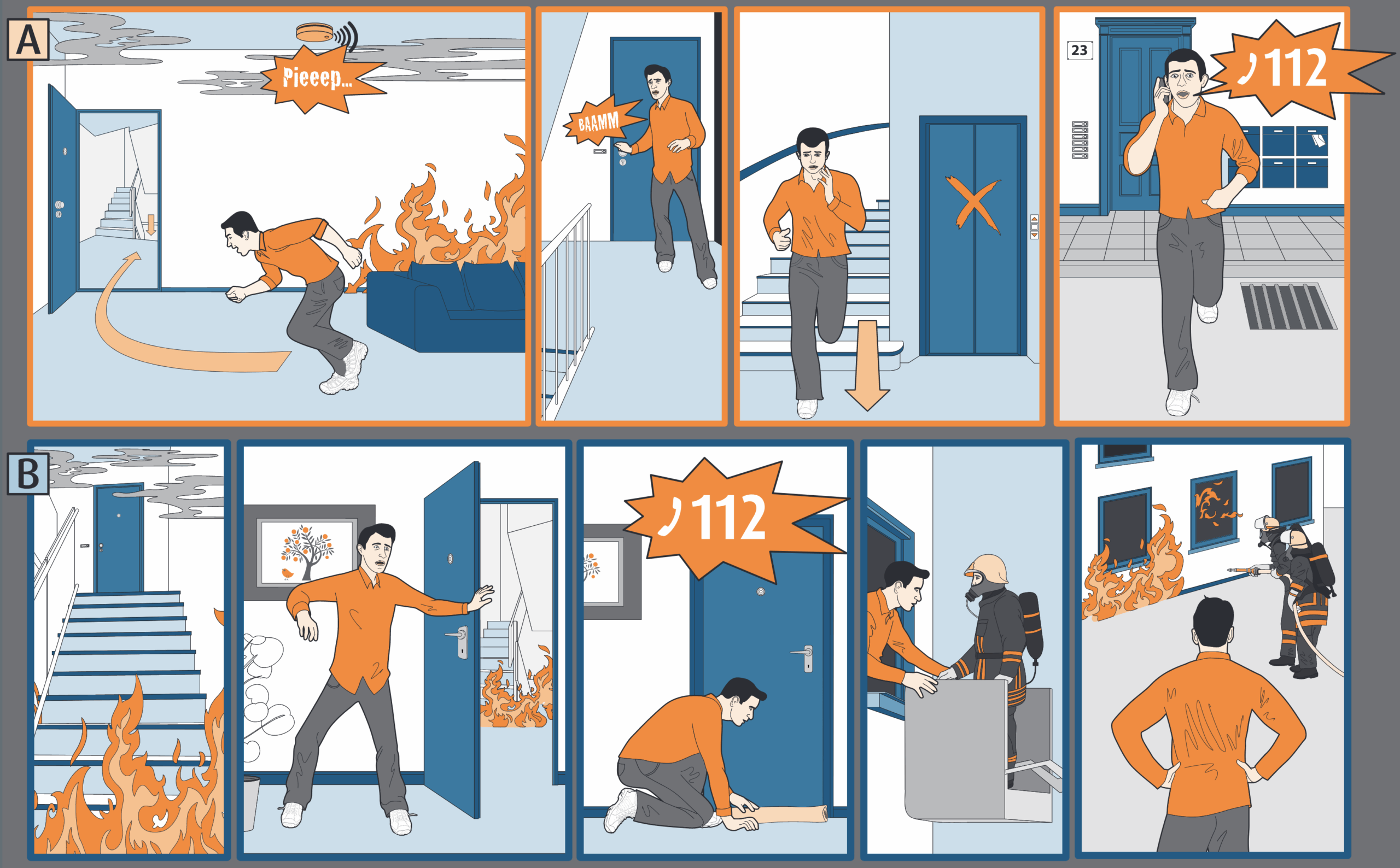 Richtiges Verhalten bei Bränden im Treppenhaus