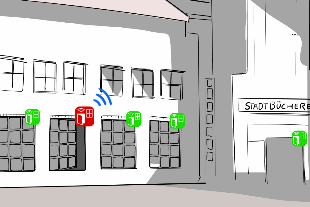 Smart Building und Smart Home in der Minol-ZENNER-Gruppe