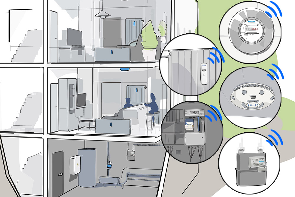 Smart Metering und Submetering in der Minol-ZENNER-Gruppe