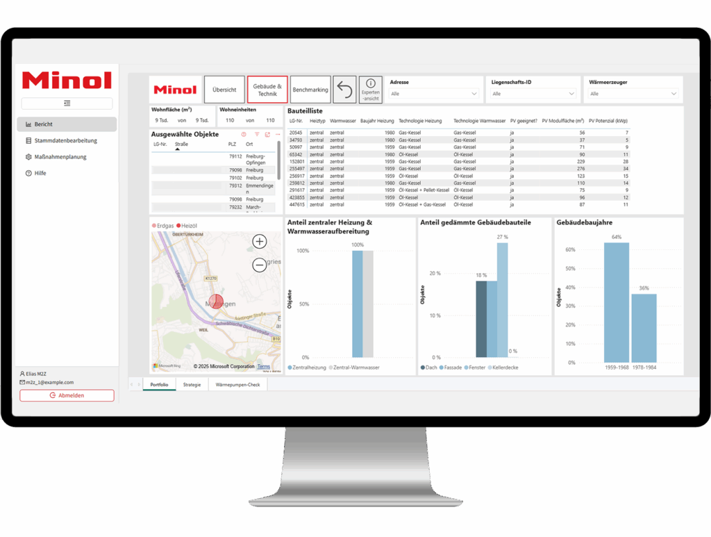 B.One Guide Oberfläche: Übersicht der vorhandenen Technik im Gebäude