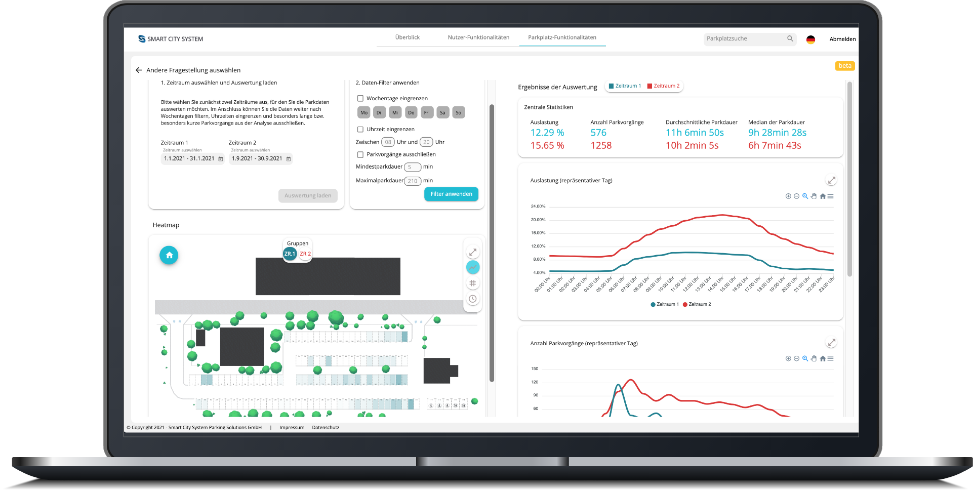 Im-Smart-City- System Dashboard-lassen sich- Analysen- und-Statistiken erstellen