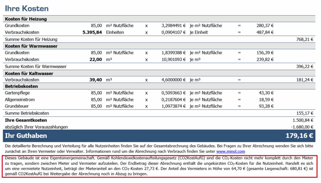 Minol informiert: Kohlendioxidkostenaufteilungsgesetz (CO2KostAufG)